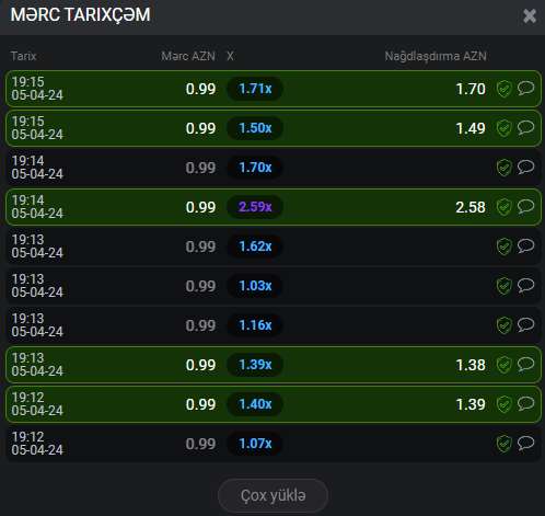 merc tarixcem mostbet